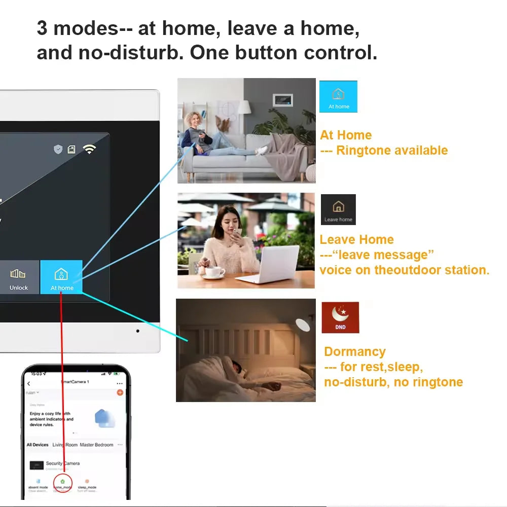 5in1 Unlock Doorbell 10inch 1080P Touch Monitor Video Intercom System Home intercom with Fingerprint IC Card Unlock for apartmen