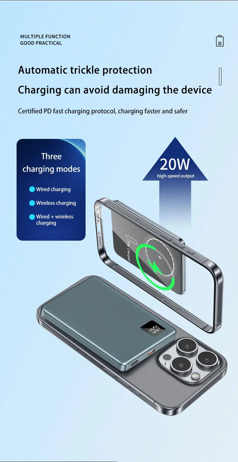 Tidesmit Magnetic Portable Charger 100000mAh PD Fast Power Bank Tidesmit
