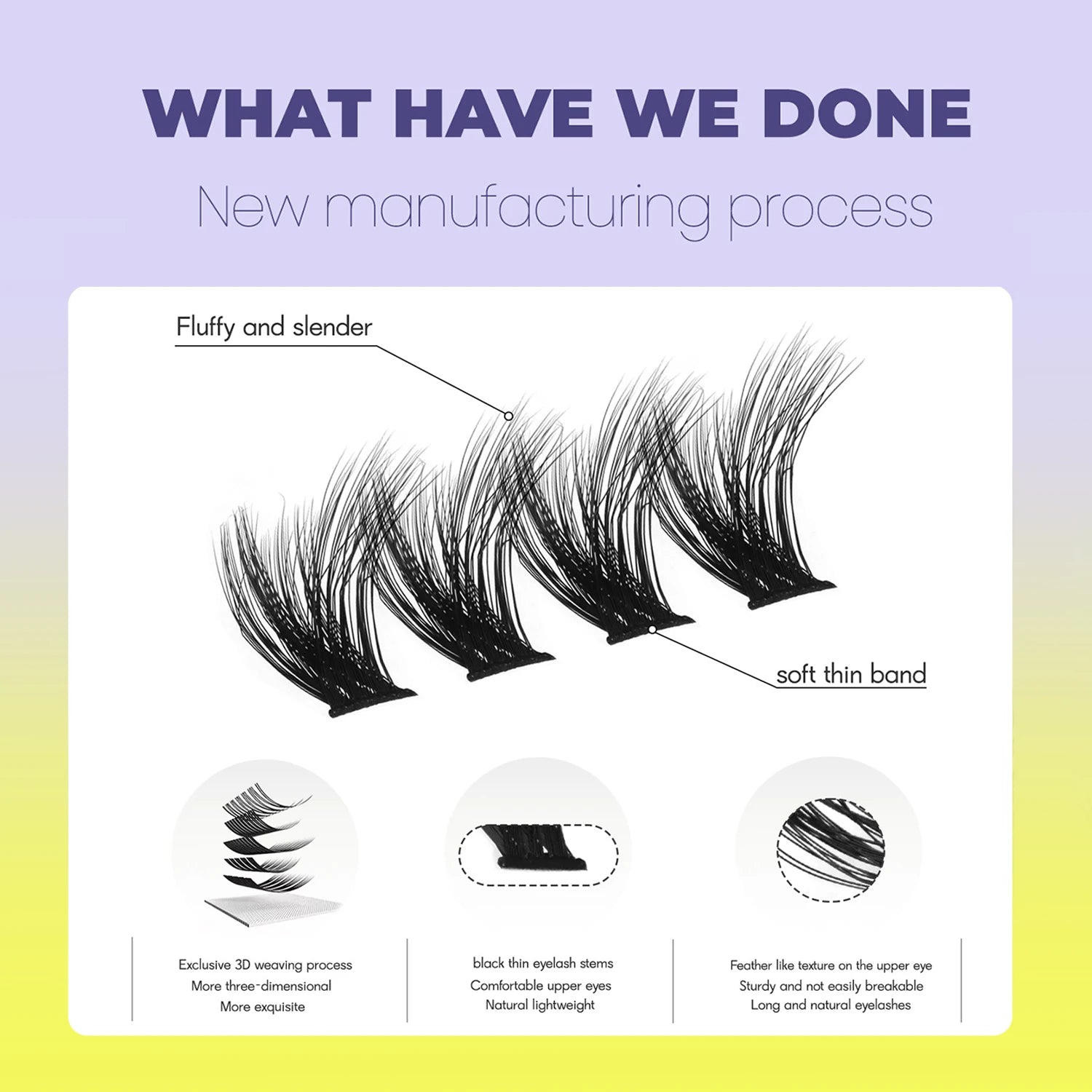 Wispy False Eyelash Clusters - DIY Salon-Quality Cat Eye Set False Eyelashes Tidesmit