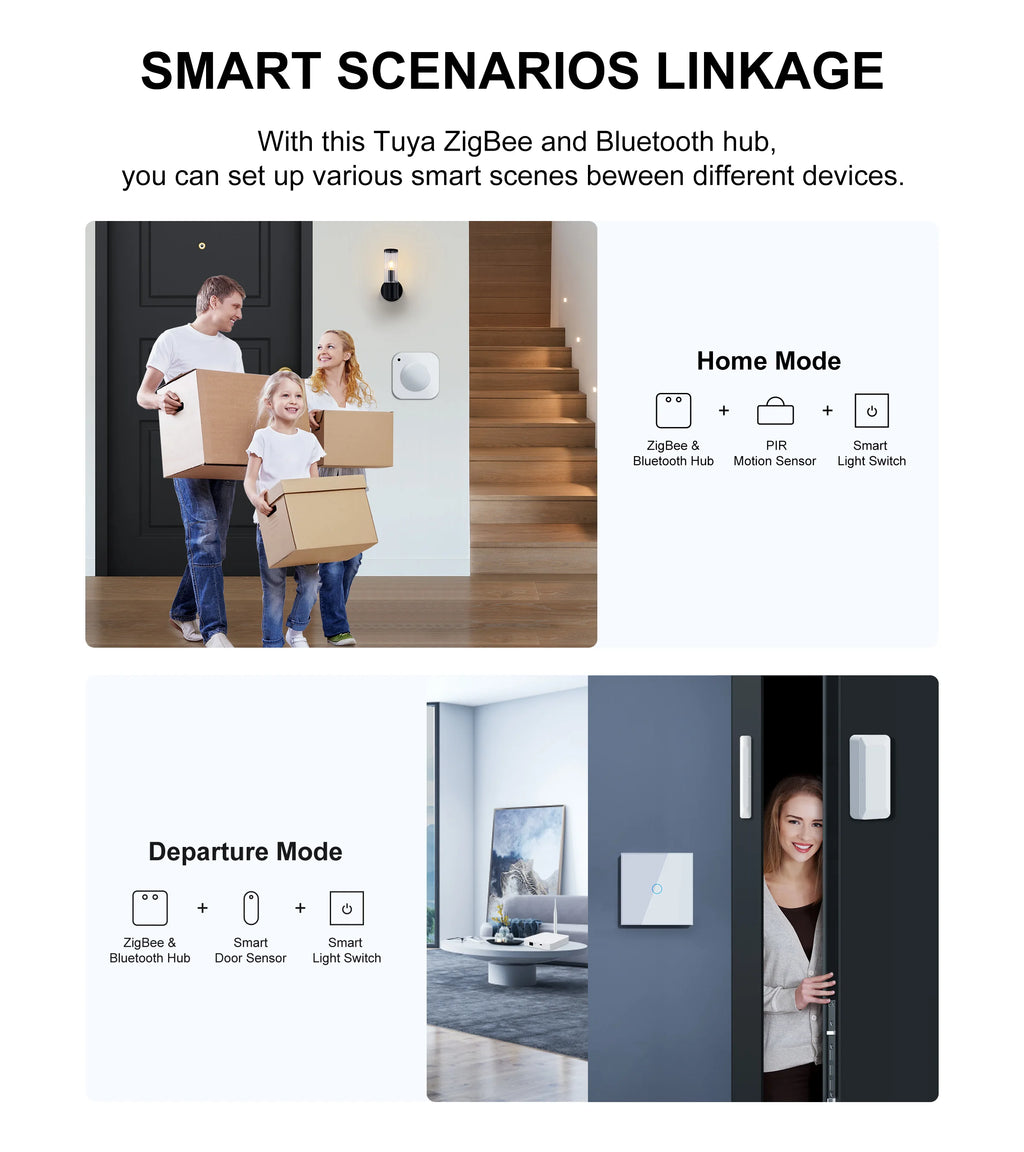 Tuya ZigBee Gateway Hub with Antenna for Smart Home Automation Tidesmit