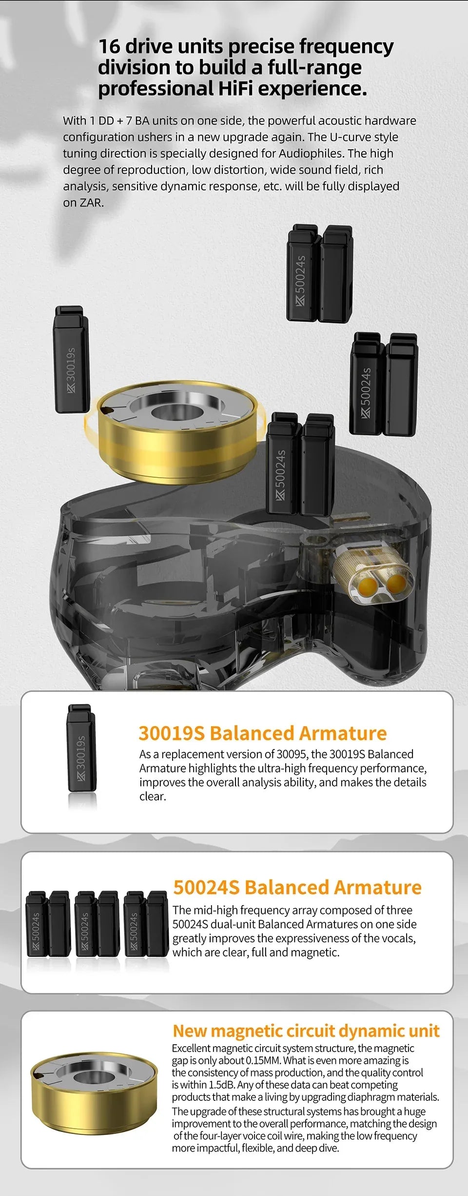 KZ ZAR 8-Driver Hybrid In-Ear Monitor Earphones by Tidesmit Tidesmit