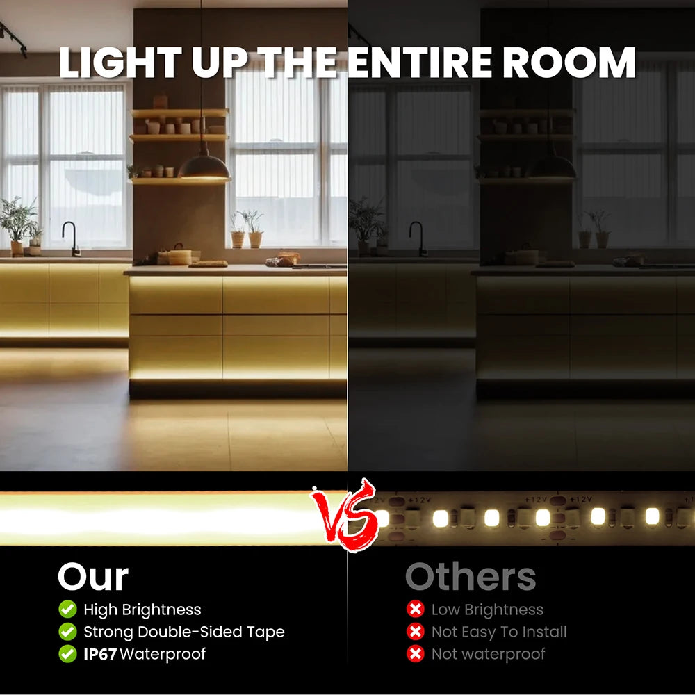 220V Dimmable COB LED Strip Light WIFI Bluetooth Wall Touch 23key Remote Control Power Kit 288LEDs/M Waterproof Flexible Lamp