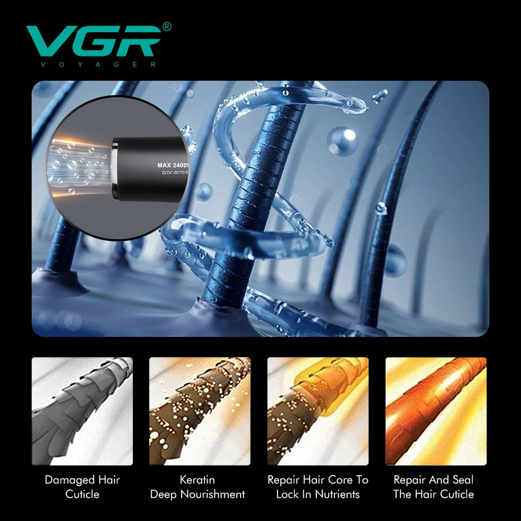 VGR professional negative ion hair dryer showing BLDC motor technology for deep hair cuticle repair and nourishment.