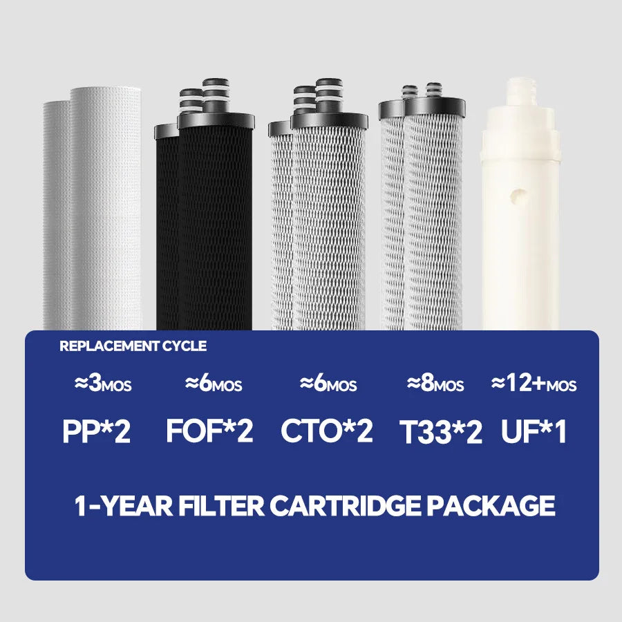 Tidesmit 5-stage Ultrafiltration water purifier showing detailed internal filter components and side connection ports.