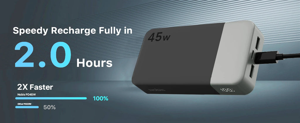 20000mAh Portable Charger - 45W USB-C Fast Charging Power Bank Tidesmit