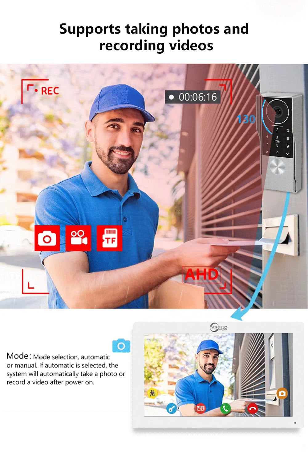 Anjielo 2-Wire TUYA Smart Video Intercom Doorbell Wired 1080P Waterproof Camera WIFI 7/10inch IPS Touch Screen Support IP CCTV