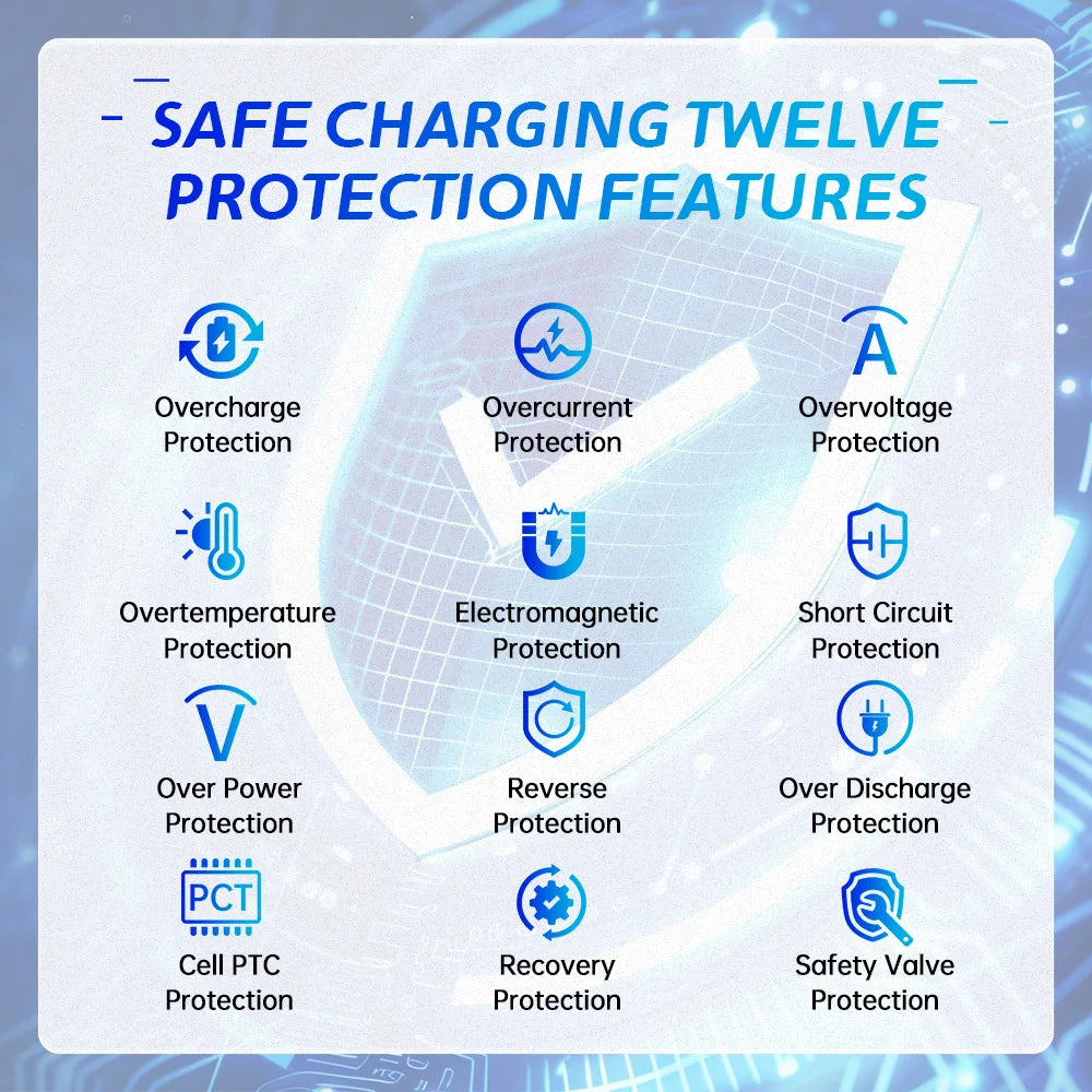 Wireless Charger for Mercedes-Benz A-Class, CLA, GLA - 15W Qi Certified Tidesmit