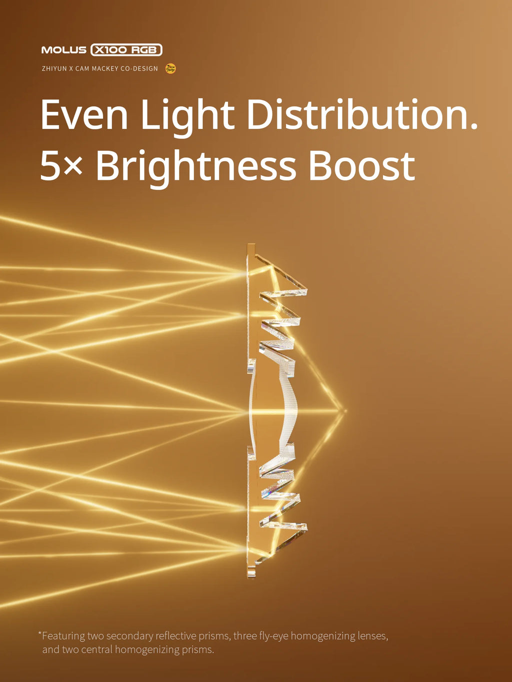 Molus X100 RGB lighting lens attachment with prisms and fly-eye lenses designed to distribute light for brightness.