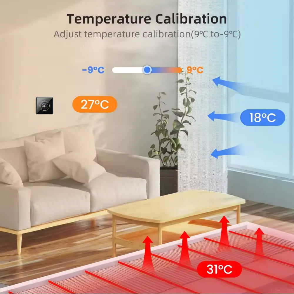 WiFi Smart Knob Thermostat Floor Heating Water Gas Boiler Home Room Programmable Temperature Controller Tuya Alexa Google Home