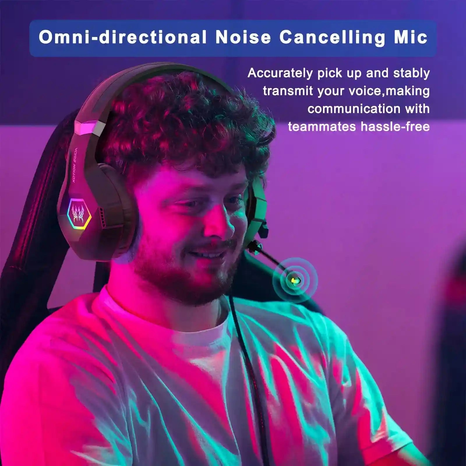 Wired Gaming Headset with 7.1 Surround Sound and Noise Canceling Mic Tidesmit