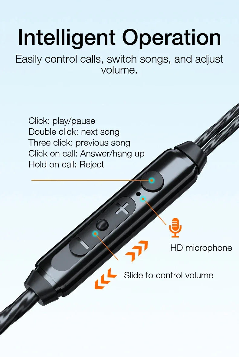 Wired Headphones 3.5mm with Mic | Hi-Fi Stereo Sound | Tidesmit S18 Tidesmit