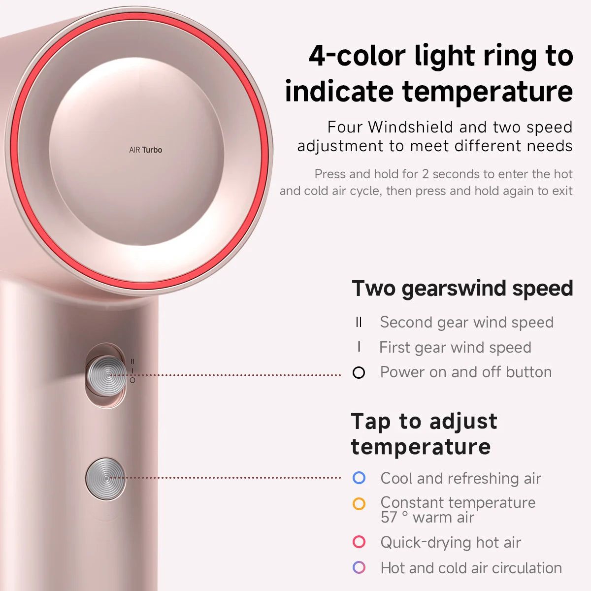 Pink DOCO high-speed hair dryer with 4-color temperature indicator light ring and adjustable wind speed settings.