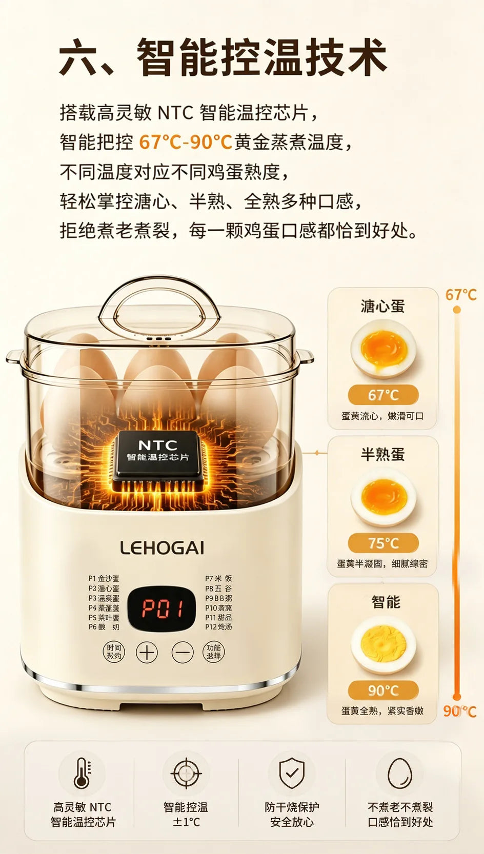 Electric egg steamer cup with clear lid and steaming chamber, cream base with LED display