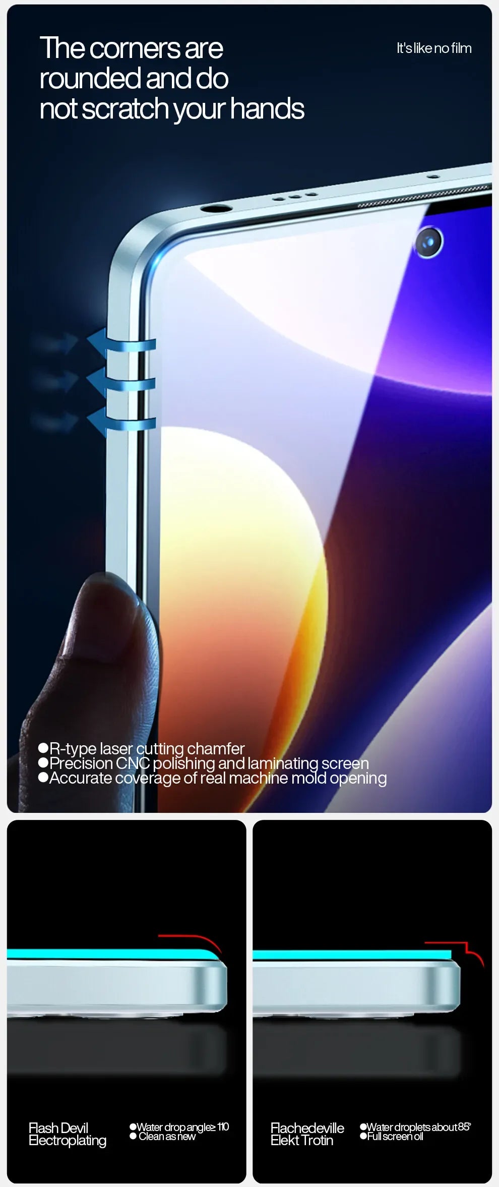 Xiaomi POCO Anti-Blue Light Tempered Glass Screen Protector 2 Pack Tidesmit