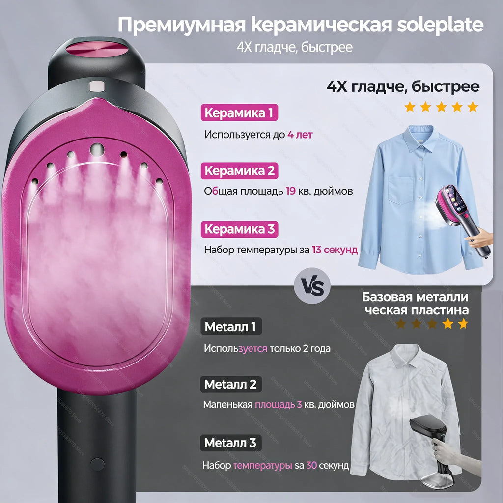 CENRR Portable Steam Iron Garment Steamer 220V