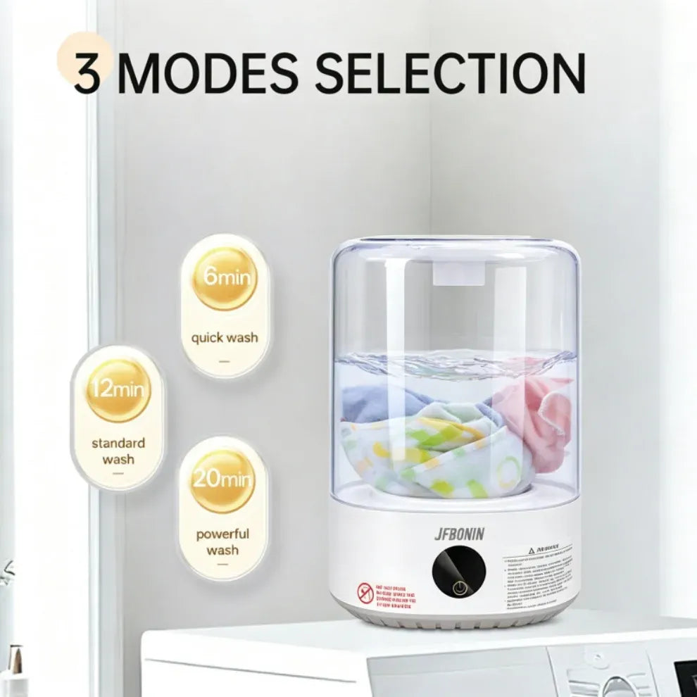 Tidesmit 4L Mini Portable Washing Machine 5000mAh