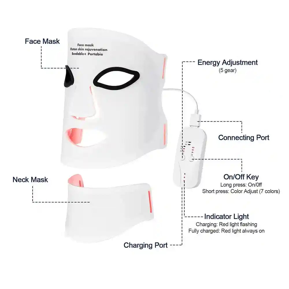 White, flexible silicone LED face and neck mask set with wired remote control, showing feature callouts and labels.
