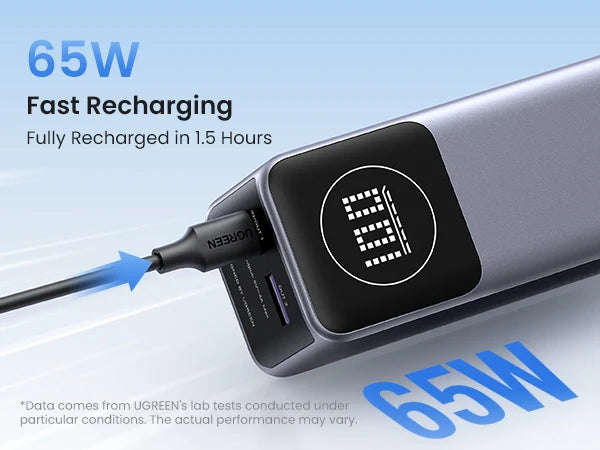 Portable Power Bank 130W 20000mAh PD Fast Charging Battery Pack Tidesmit
