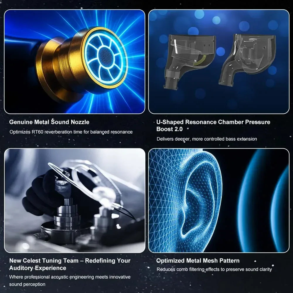 Celest Wyvern Wired In-Ear Monitors | 10mm LCP Driver | Tidesmit Tidesmit