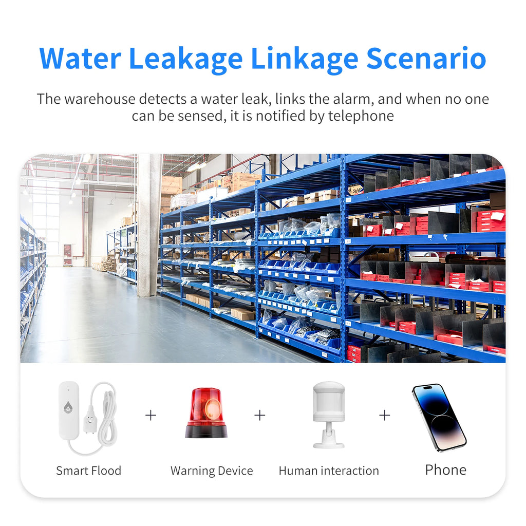 Smart WiFi Water Leak Sensor for Home Security | Tidesmit Tidesmit