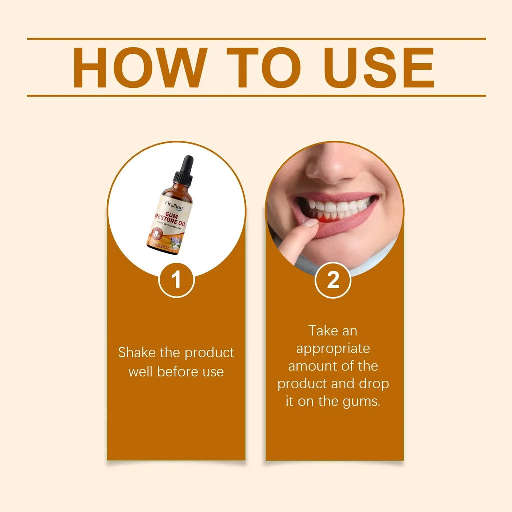 Tidesmit Rapid Soothing Gums Serum for tooth sensitivity and dental caries relief