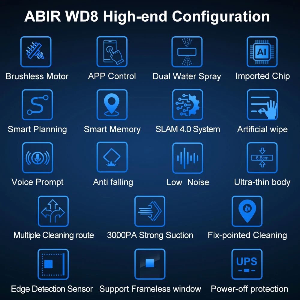 Tidesmit ABIR WD8 window vacuum robot showing dual ultrasonic spray nozzles and AI smart glass cleaning technology