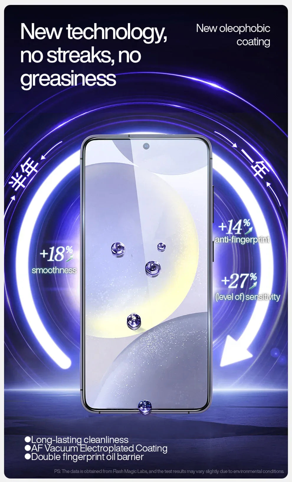 Samsung S25 Ultra Screen Protector | 9H Hardened HD Glass | Tidesmit Tidesmit