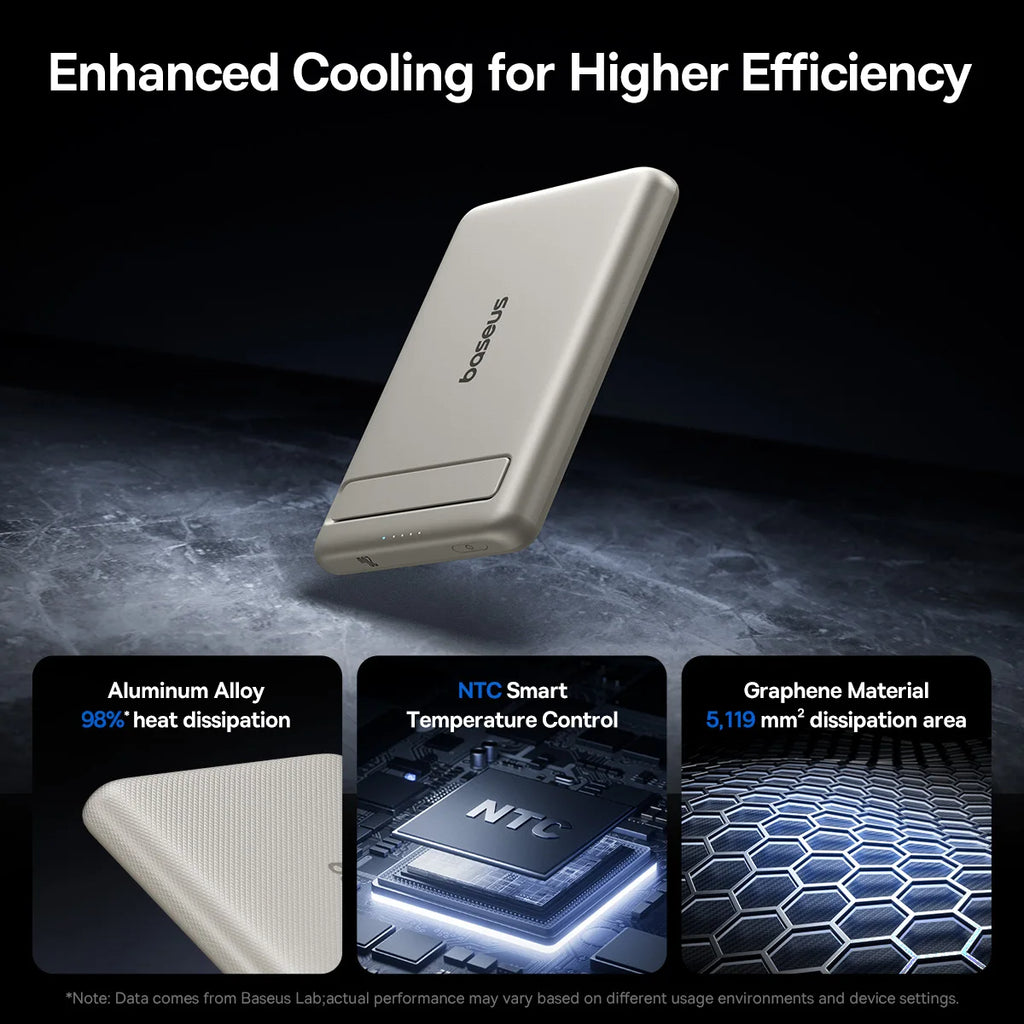 Magnetic Power Bank 5000mAh Wireless Charger with Kickstand Tidesmit