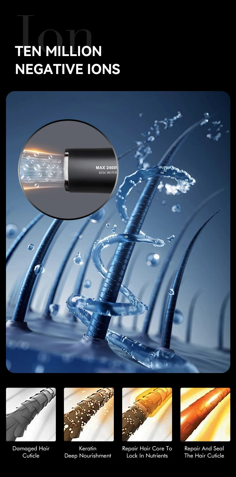 VGR professional hair dryer with 10 million negative ions, BLDC motor, and hair cuticle repair technology.