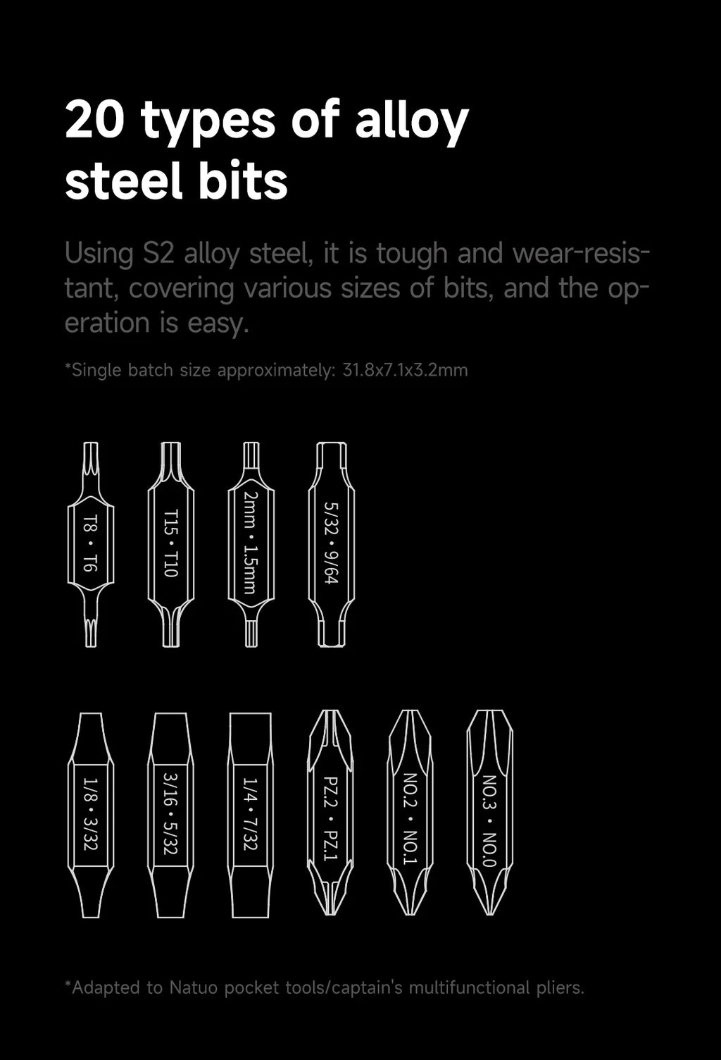 NexTool 20 Types of Hex Bit Accessory Kit Screwdriver Set for NexTool Pocket Tools E1 Flagship Captain Hand Tools Multi-tool