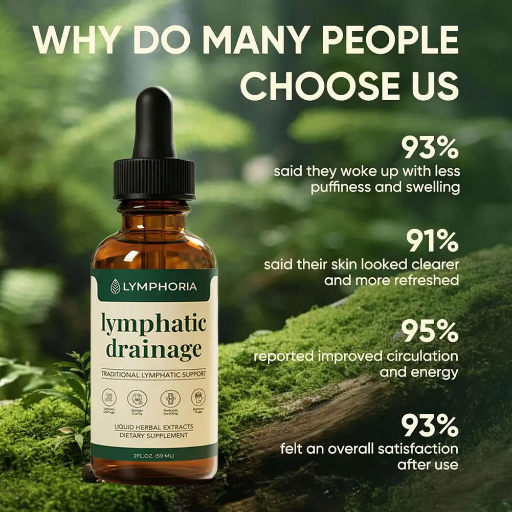 60ml Natural Herbal Body Care Drops Relieve Swelling and Discomfort Gentle and Non Irritating Provide Gentle Care