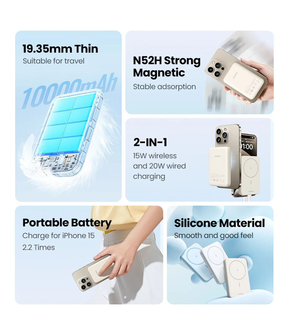 10000mAh Magnetic Portable Charger with Fast PD Power Delivery Tidesmit