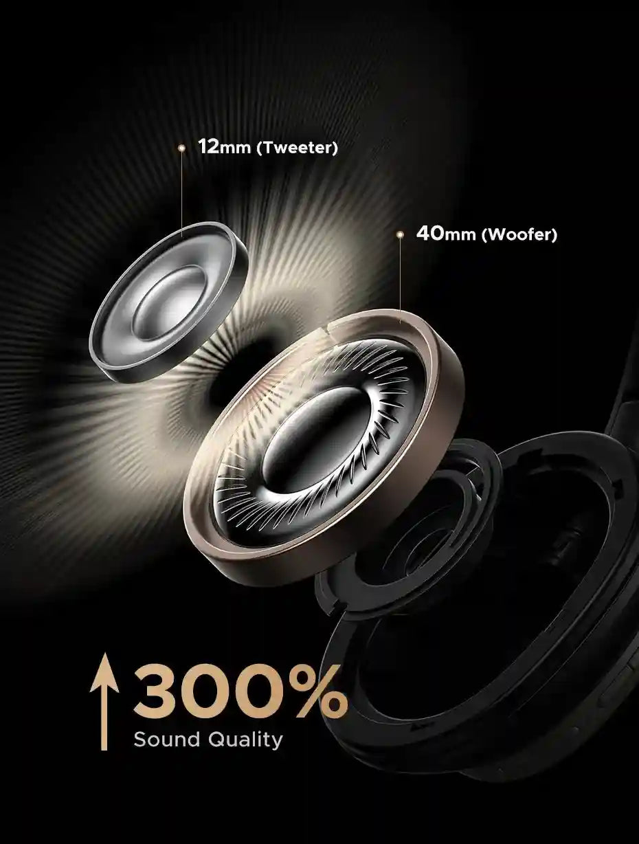 Wireless Headphones with Active Noise Cancellation & 120h Playtime Tidesmit