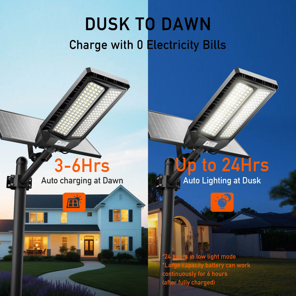 Dual Solar Panel Outdoor Light, Solar Security Light with Motion Sensor and Remote Control, Ultra Bright LED Solar Powered Light, Dusk to Dawn Waterproof Lighting for Yard Garden Driveway