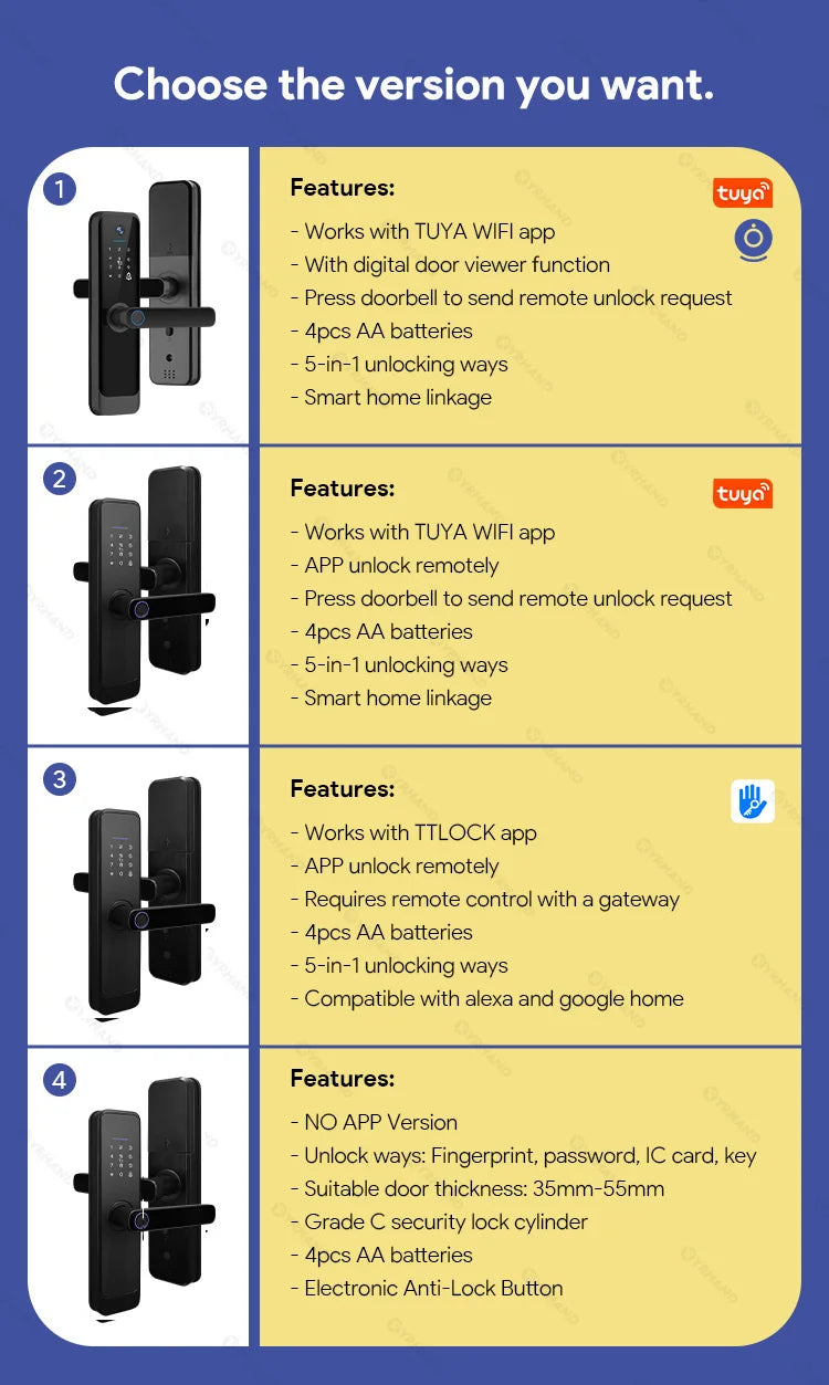 Fingerprint Lock Waterproof Wifi Remote Control Bluetooth TTLock App Card Digital Code Keyless Electronic Smart Door Lock