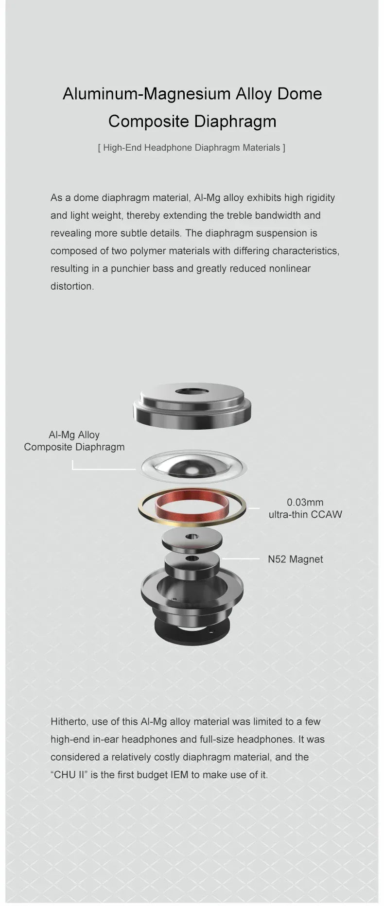 Moondrop Chu II Wired In-Ear Monitors with Dynamic Driver - Tidesmit Tidesmit