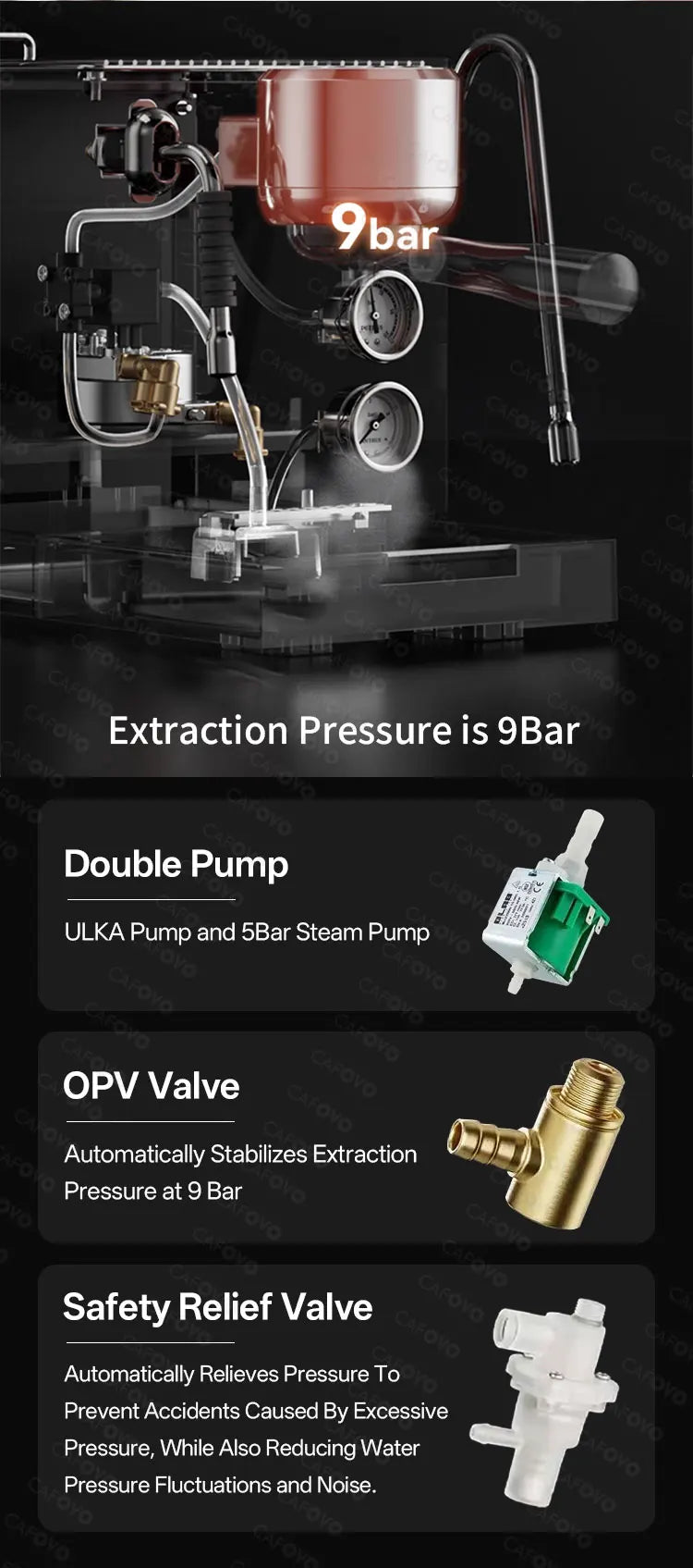 Cafoyo espresso machine with 9 bar extraction pressure, ULKA double pump, brass OPV valve, and safety relief valve.