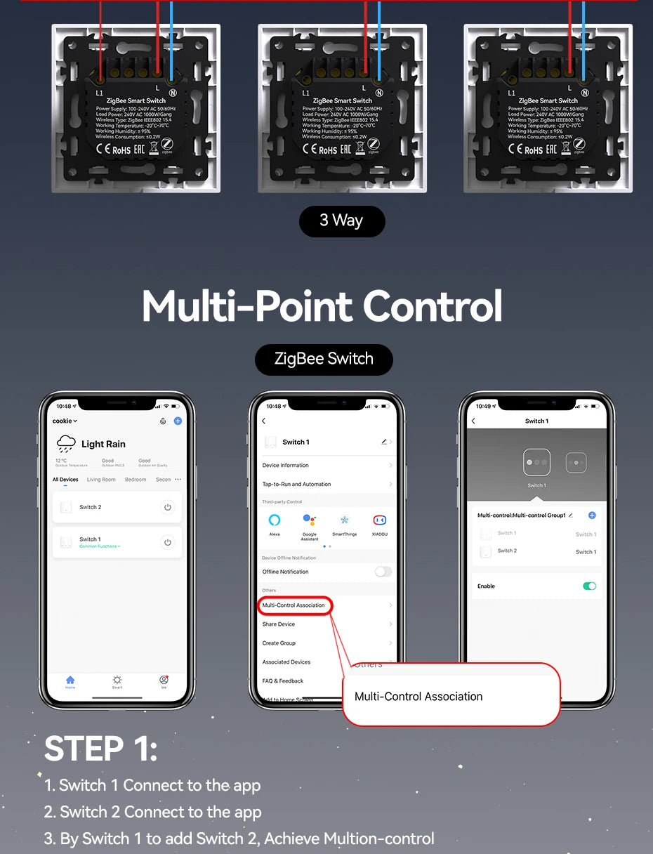 Zigbee Smart Light Switch with USB-C Port - EU Standard | Tidesmit Tidesmit