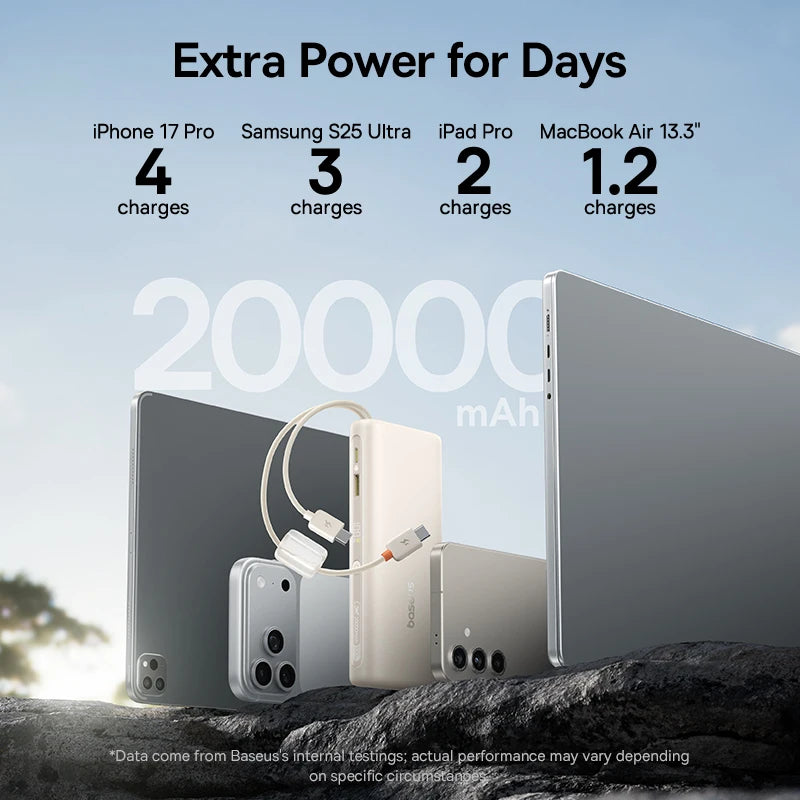 20000mAh 100W Fast Charging Power Bank with Integrated Cables Tidesmit