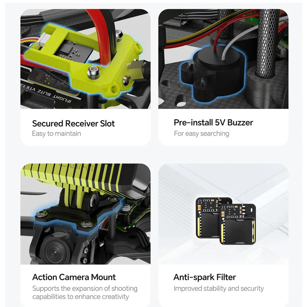 iFlight Nazgul DC5 ECO 5-inch FPV Drone 6S 4K System Tidesmit
