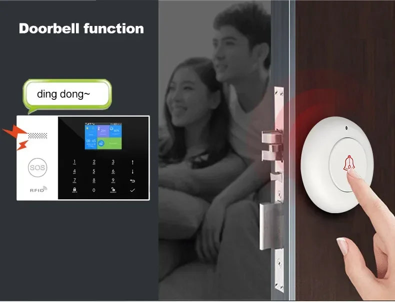 Wireless Home Alarm System with WiFi App Control & Smart Integration Tidesmit