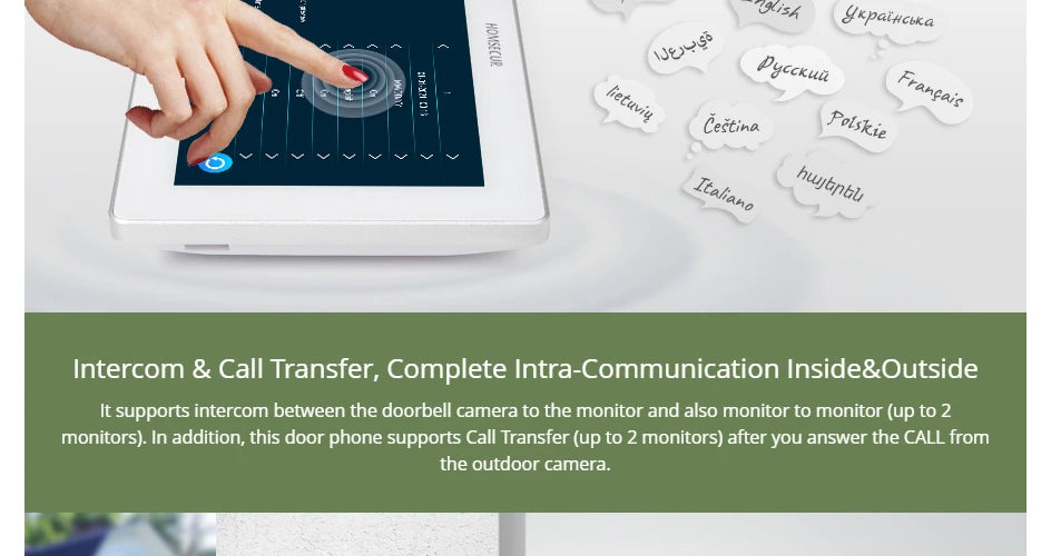 HOMSECUR 4 Wire Tuya Smart 7" WIFI 1080P Video Phone Doorbell Intercom IP65 Camera Fingerprint IC Keyfobs Access Snapshot Record