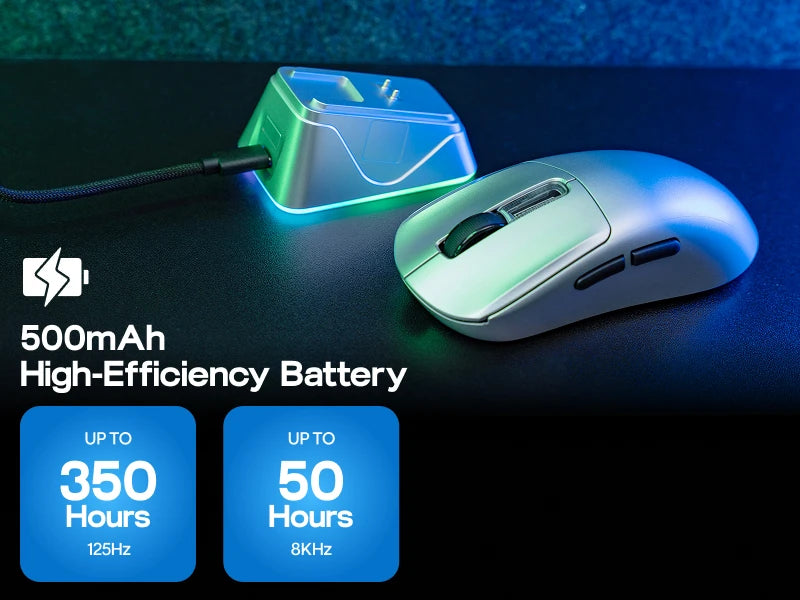 EPOMAKER NEX Pro Tri-mode Wireless Ergonomic Gaming Mouse PixArt PAW3950 Sensor with RGB Charging Dock & 8000Hz Polling/42K DPI