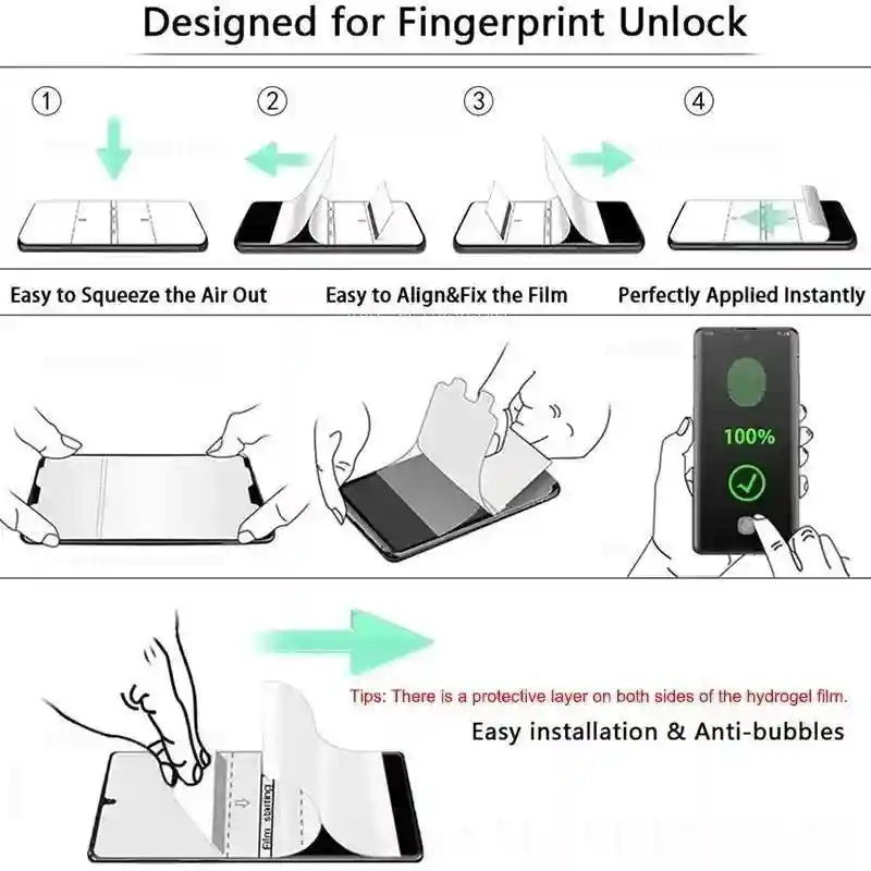 Samsung Galaxy Screen Protector 4Pcs HD Hydrogel Film - Case Friendly AE Tidesmit