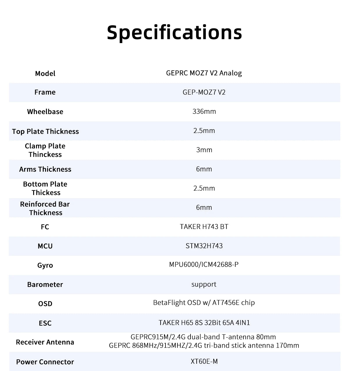 GEPRC MOZ7 V2 7-Inch Long Range FPV Drone - Reliable GPS Cinematic Kit Tidesmit