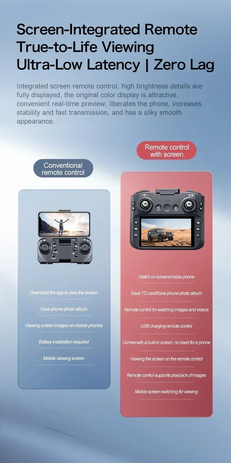 GT8 Dual Lens Camera Drone - 8K GPS Obstacle Avoidance Foldable Drone Tidesmit