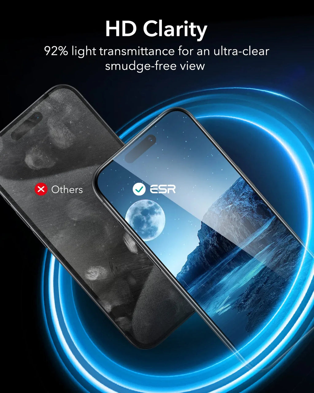 Privacy Screen Protector for iPhone - 9H Tempered Glass 3 Pack Tidesmit