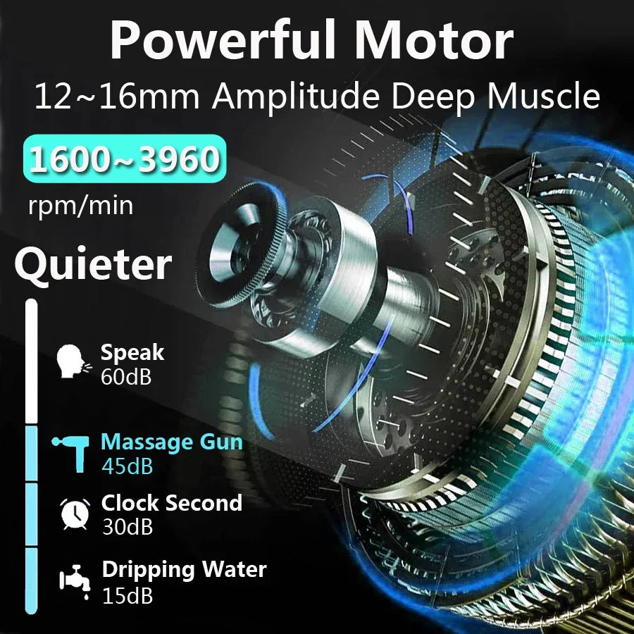 Deep Tissue Massage Gun - Cordless Percussion Massager with Heat Body Shaping Massage Equipment Tidesmit