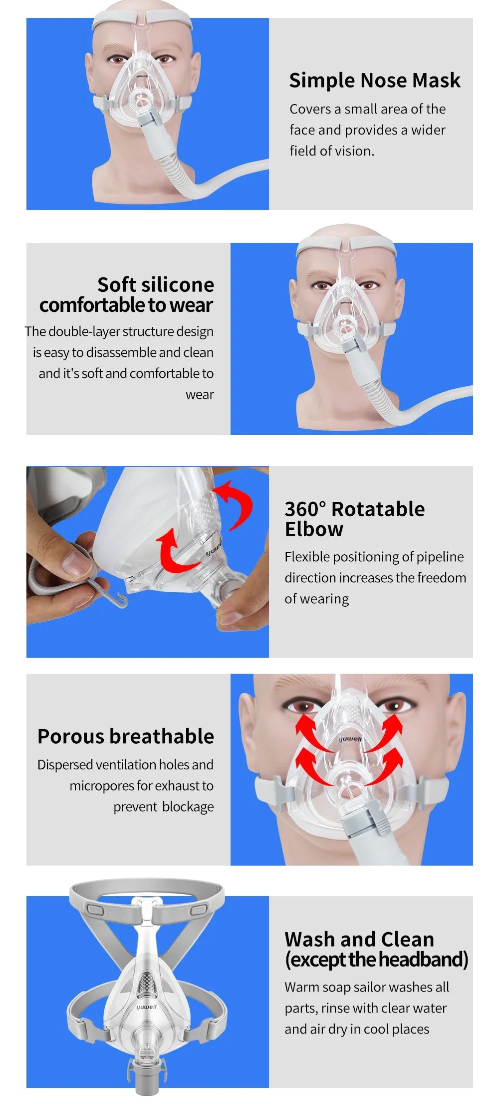 Yuwell YF-01 Cpap Mask Cpap Full Mask Sleep Apnea Mouth And Full Mask With Headgear For Cpap Bipap Machines For Sleep Apnea