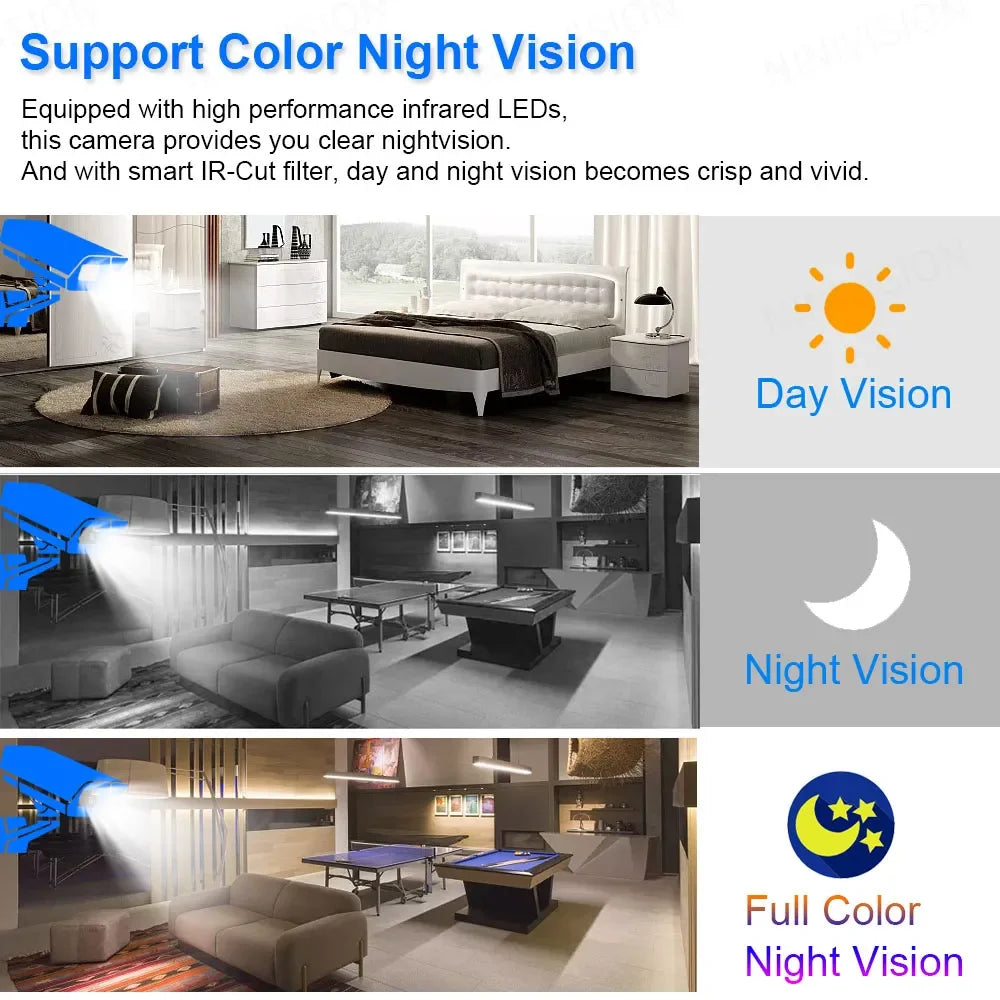 Ultra HD 4K 8MP CCTV PoE IP Camera Security Street Outdoor Indoor Micro Double Light Human Detection Color Full Night Vision Cam